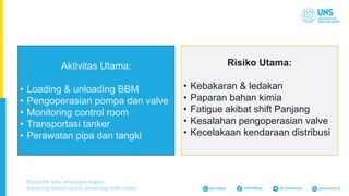 Ergonomika dalam logistik minyak dan gas: meningkatkan keselamatan ...