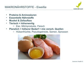 Autonom Health ©
MAKRONÄHRSTOFFE - Eiweiße
• Proteine & Aminosäuren
• Essentielle Nährstoffe
• Muskel & Zellaufbau
• Tierisch > höherwertig
o Eier, Milchprodukte, Fleisch
• Planzlich < höherer Bedarf + mix versch. Quellen
o Hülsenfrüchte, Pseudogetreide, Samen, Sprossen
 