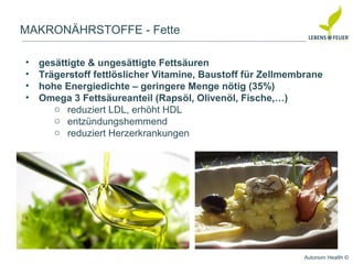 Autonom Health ©
MAKRONÄHRSTOFFE - Fette
• gesättigte & ungesättigte Fettsäuren
• Trägerstoff fettlöslicher Vitamine, Baustoff für Zellmembrane
• hohe Energiedichte – geringere Menge nötig (35%)
• Omega 3 Fettsäureanteil (Rapsöl, Olivenöl, Fische,…)
o reduziert LDL, erhöht HDL
o entzündungshemmend
o reduziert Herzerkrankungen
 