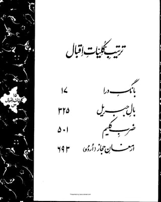 Presented by www.ziaraat.com

 