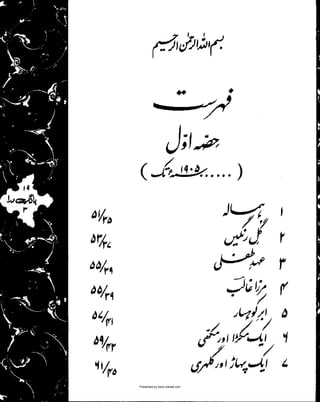 Presented by www.ziaraat.com

 