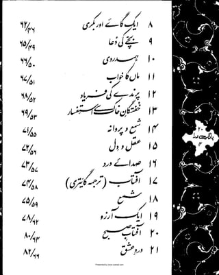 Presented by www.ziaraat.com

 