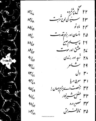 Presented by www.ziaraat.com

 