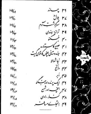 Presented by www.ziaraat.com

 