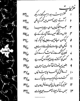 Presented by www.ziaraat.com

 