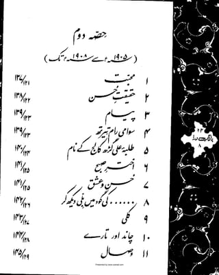 Presented by www.ziaraat.com

 