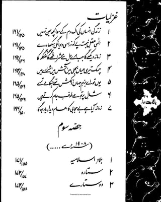 Presented by www.ziaraat.com

 