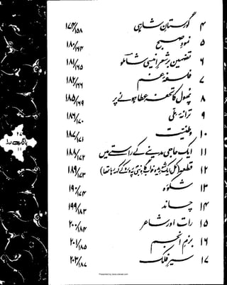 Presented by www.ziaraat.com

 