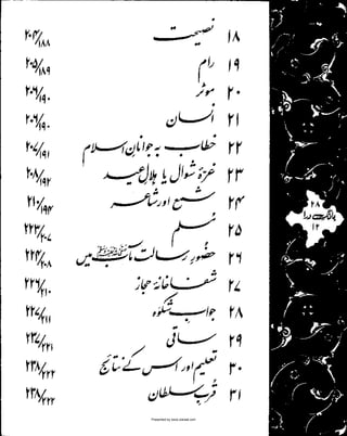 Presented by www.ziaraat.com

 