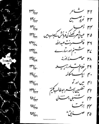 Presented by www.ziaraat.com

 