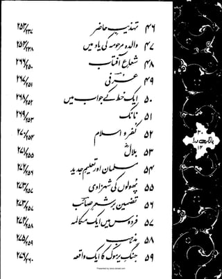 Presented by www.ziaraat.com

 