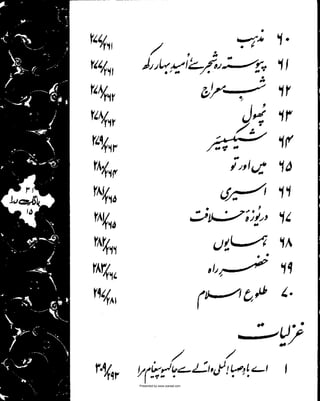 Presented by www.ziaraat.com

 