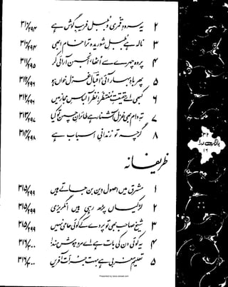 Presented by www.ziaraat.com

 