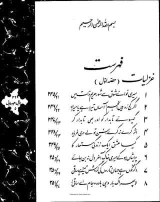 Presented by www.ziaraat.com

 