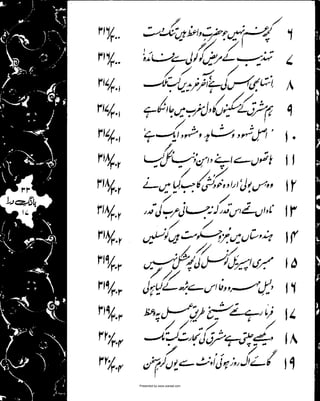 Presented by www.ziaraat.com

 