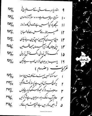 Presented by www.ziaraat.com

 