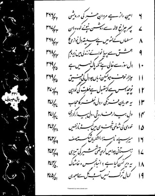 Presented by www.ziaraat.com

 