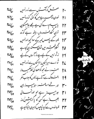 Presented by www.ziaraat.com

 