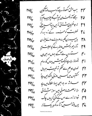 Presented by www.ziaraat.com

 