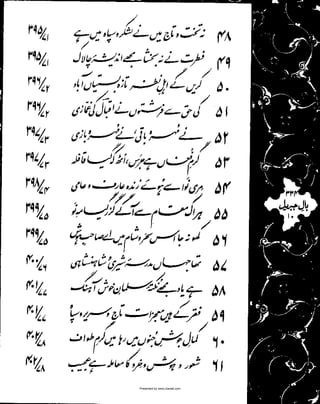 Presented by www.ziaraat.com

 