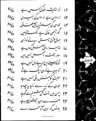 Presented by www.ziaraat.com

 