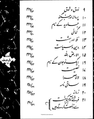 Presented by www.ziaraat.com

 