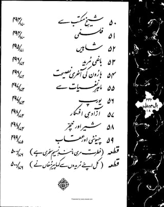 Presented by www.ziaraat.com

 