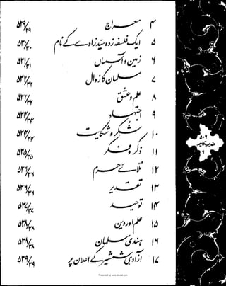 Presented by www.ziaraat.com

 