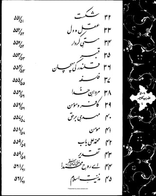 Presented by www.ziaraat.com

 