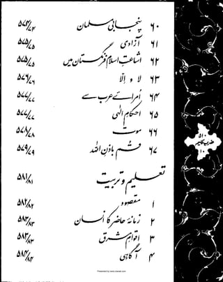 Presented by www.ziaraat.com

 