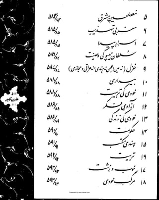 Presented by www.ziaraat.com

 