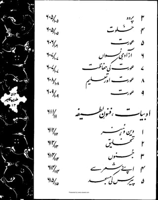 Presented by www.ziaraat.com

 