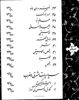 Presented by www.ziaraat.com

 