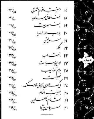 Presented by www.ziaraat.com

 