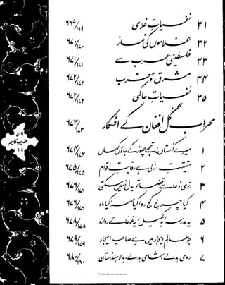 Presented by www.ziaraat.com

 