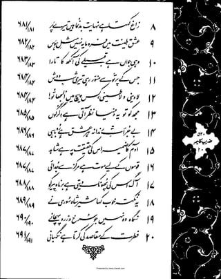 Presented by www.ziaraat.com

 