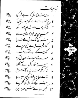 Presented by www.ziaraat.com

 