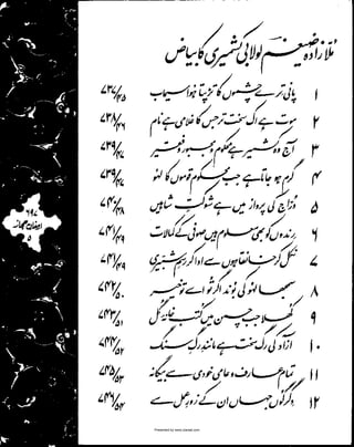 Presented by www.ziaraat.com

 