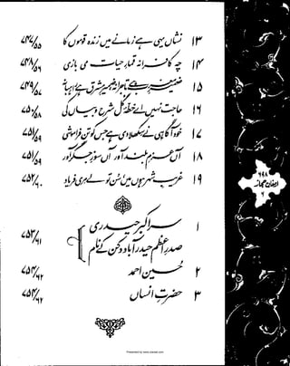 Presented by www.ziaraat.com

 