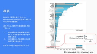 概要
DQNで全く学習出来ていなかった
Montezuma’s Revengeも学習できるよう
なDQNの拡張を提案。
具体的には、階層的な価値関数を用意
することで
1. 外的報酬から内的報酬（中間目
標）として何を提示すべきかを学
習する部分
2. 内的報酬からその報酬に対し価
値を学習をする部分
を別々にDeepで学習できるようにした。
図はMinh et al., 2015 (Nature) から
 