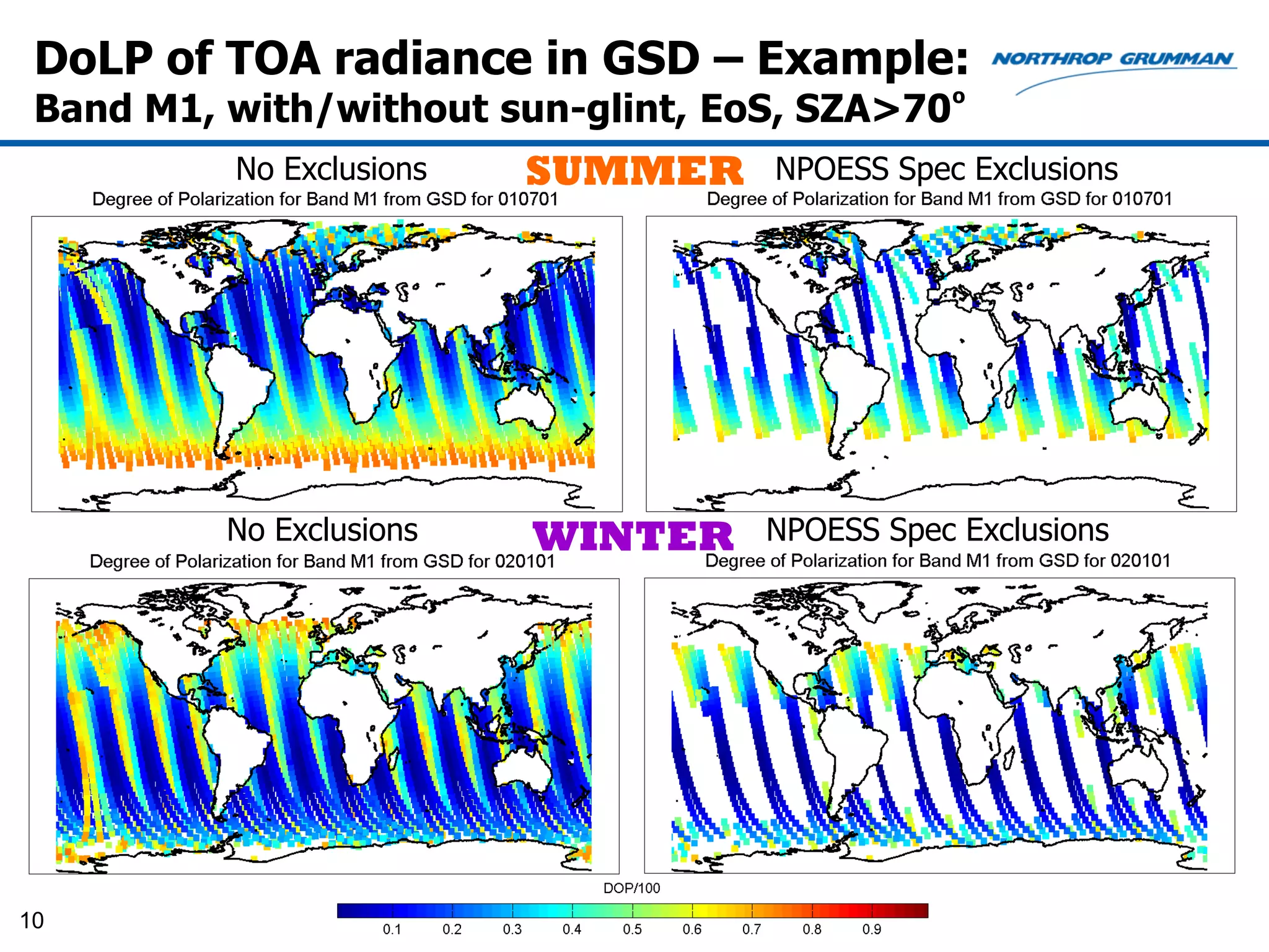DoLP of TOA radiance in GSD – Example:
 Band M1, with/without sun-glint, EoS, SZA>70º
          No Exclusions   SUMMER    NPOESS Spec Exclusions




          No Exclusions   WINTER    NPOESS Spec Exclusions




10
 