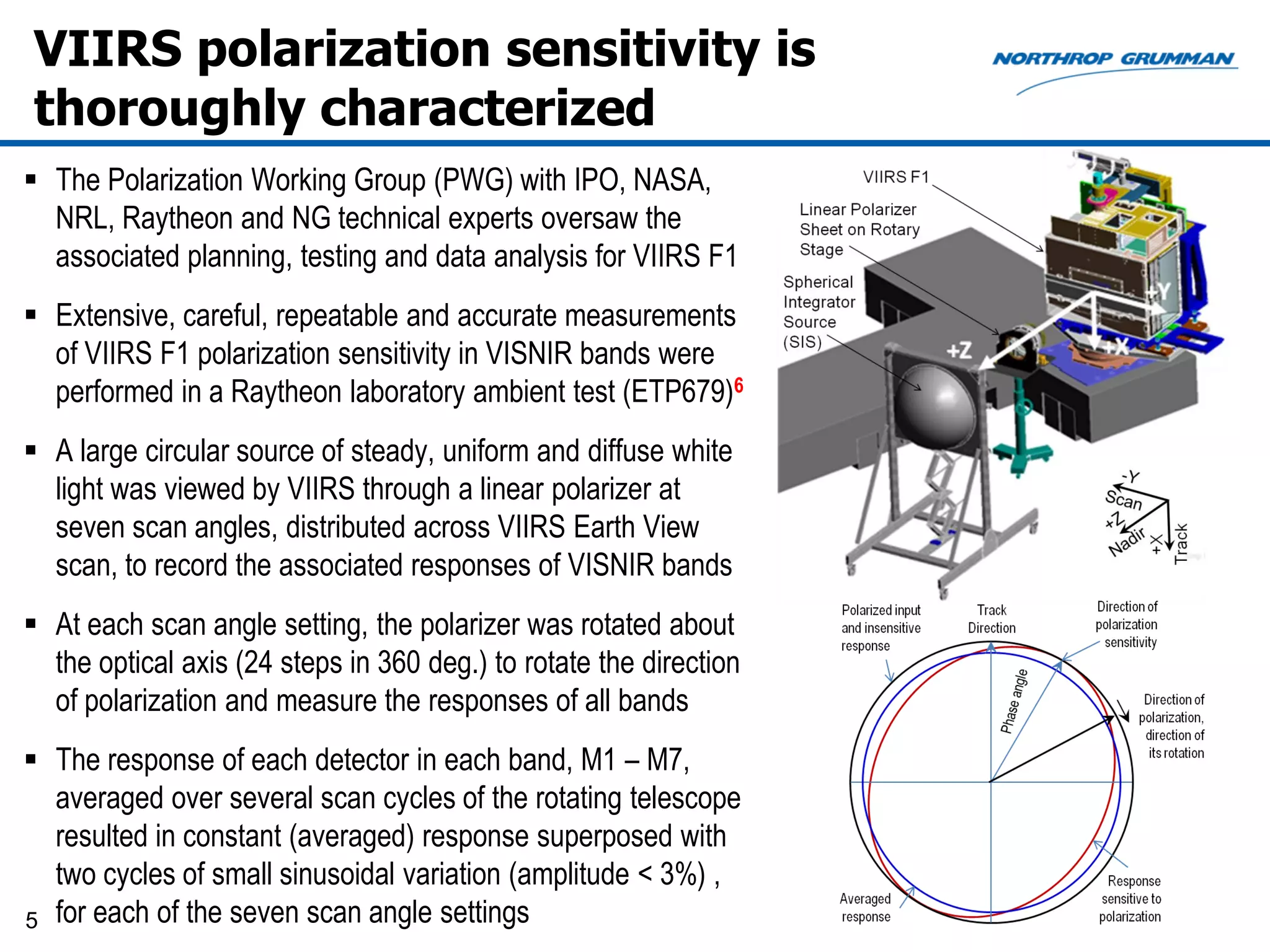 VIIRS polarization sensitivity is
thoroughly characterized
 The Polarization Working Group (PWG) with IPO, NASA,
  NRL, Raytheon and NG technical experts oversaw the
  associated planning, testing and data analysis for VIIRS F1
 Extensive, careful, repeatable and accurate measurements
  of VIIRS F1 polarization sensitivity in VISNIR bands were
  performed in a Raytheon laboratory ambient test (ETP679)6
 A large circular source of steady, uniform and diffuse white
  light was viewed by VIIRS through a linear polarizer at
  seven scan angles, distributed across VIIRS Earth View
  scan, to record the associated responses of VISNIR bands
 At each scan angle setting, the polarizer was rotated about
  the optical axis (24 steps in 360 deg.) to rotate the direction
  of polarization and measure the responses of all bands
 The response of each detector in each band, M1 – M7,
  averaged over several scan cycles of the rotating telescope
  resulted in constant (averaged) response superposed with
  two cycles of small sinusoidal variation (amplitude < 3%) ,
5 for each of the seven scan angle settings
 