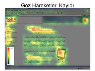 Göz Hareketleri Kayıdı
 