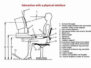 Kullanılabilirlik 1 tanim