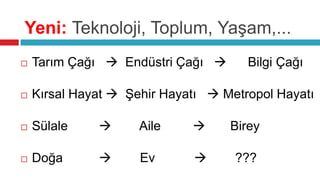 Yeni: Teknoloji, Toplum, Yaşam,...
   Tarım Çağı  Endüstri Çağı       Bilgi Çağı

   Kırsal Hayat  Şehir Hayatı  Metropol Hayatı

   Sülale          Aile         Birey

   Doğa            Ev            ???
 