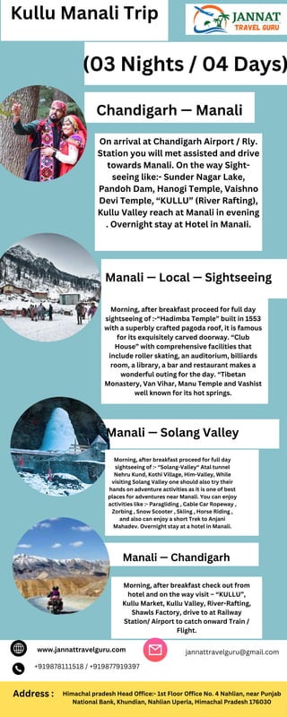 On arrival at Chandigarh Airport / Rly.
Station you will met assisted and drive
towards Manali. On the way Sight-
seeing like:- Sunder Nagar Lake,
Pandoh Dam, Hanogi Temple, Vaishno
Devi Temple, “KULLU” (River Rafting),
Kullu Valley reach at Manali in evening
. Overnight stay at Hotel in ManaIi.
Manali — Local — Sightseeing
Morning, after breakfast proceed for full day
sightseeing of :-“Hadimba Temple” built in 1553
with a superbly crafted pagoda roof, it is famous
for its exquisitely carved doorway. “Club
House” with comprehensive facilities that
include roller skating, an auditorium, billiards
room, a library, a bar and restaurant makes a
wonderful outing for the day. “Tibetan
Monastery, Van Vihar, Manu Temple and Vashist
well known for its hot springs.
Kullu Manali Trip
(03 Nights / 04 Days)
Chandigarh — Manali
Manali — Solang Valley
Morning, after breakfast proceed for full day
sightseeing of :- “Solang-Valley“ Atal tunnel
Nehru Kund, Kothi Village, Him-Valley, While
visiting Solang Valley one should also try their
hands on adventure activities as it is one of best
places for adventures near Manali. You can enjoy
activities like :- Paragliding , Cable Car Ropeway ,
Zorbing , Snow Scooter , Skiing , Horse Riding ,
and also can enjoy a short Trek to Anjani
Mahadev. Overnight stay at a hotel in Manali.
Manali — Chandigarh
Morning, after breakfast check out from
hotel and on the way visit – “KULLU”,
Kullu Market, Kullu Valley, River-Rafting,
Shawls Factory, drive to at Railway
Station/ Airport to catch onward Train /
Flight.
www.jannattravelguru.com jannattravelguru@gmail.com
+919878111518 / +919877919397
Himachal pradesh Head Office:- 1st Floor Office No. 4 Nahlian, near Punjab
National Bank, Khundian, Nahlian Uperla, Himachal Pradesh 176030
Address :
 