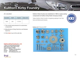 Kulthorn Kirby Foundry was established in 1989 to supply casting
components for Kulthorn Kirby Public Company Limited.
Today, Kulthorn Kirby Foundry is supplying castings to the Thai
Auto and Motorcycle Industry.
Section 12
AT A GLANCE
1. Thai owned subcontractor for automotive
components
2. Manufacture of Gray Cast Iron and Nodular
Cast Iron
3. Click here to go to the web site
Kulthorn Kirby Foundry
116
Kulthorn Kirby Foundry Co., Ltd. 
1 Moo 22 Suwintawong Road, 
Sala Daeng, Bang Nam Priao, 
Chachoengsao 24000
CEO:	 Suraporn Simakulthon 
Phone:	 +66 38 593 016 
Email:	 kkf122@csloxinfo.com
Founded Staff Capital Sales 2011
1989 290 7.5 M €
Gallery 4.6 Products KKF
 