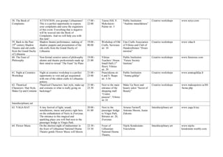 58. The Book of
Complaints
ATTENTION, you grumpy Lithuanians!
This is a perfect opportunity to express
your complaints and curse the organizers
of this event. Everything that is negative
will be weaved into the Book of
Complaints. And we will help you with
this task!
17:00 -
22:00
Tauras Hill, V.
Mykolaicio-
Putino str. 5
Public Institution
“Audimo manufaktura”
Creative workshops www.nytys.com
59. Back to the Past:
19th
century Shadow
Theatre and old crafts
from the Grand Duchy
of Lithuania
Shadow theatre performance, making of
shadow puppets and presentation of the
old crafts from the Grand Duchy of
Lithuania
19:00 -
00:00
Workshop of Old
Crafts, Saviciaus
str. 10
Fine Crafts Association
of Vilnius and Club of
Handcraftsmen “Dvaro
meistrai”
Creative workshops www.vdaa.lt
60. The Feast of
Philosophy
Non-formal creative union of philosophy
alumni and theatre professionals made up
their mind to reread “The Feast“ by Plato.
19:00 -
21:00
Vilnius
Teachers’ House
Small Hall (1st
floor), Vilnius
str. 39
Public Institution
“Future Society
Institute”
Creative workshops www.futuresoc.com
61. Night at Ceramics
Workshop
Night at ceramics workshop is a perfect
opportunity to visit and get acquainted
with one of the oldest crafts in Lithuania-
pottery.
21:00 -
23:00
Pranciskonu str.
6 and S. Skapo
str. 3-34
Public Institution
“Amatų gildija“
Creative workshops www.amatugildija.lt
62. Theatrical
Characters: Hair Style,
Make-Up and Costume
Theatrical Characters: hair style, make-up
and costume or what is really going on
backstage?
21:00 -
23:30
Next to the main
entrance of the
shopping mall
“Centro
pasazas”, Vilnius
str.10
Make Up Store and
beauty salon “Secret of
Beauty”
Creative workshops www.makeupstore.se/ltlt
/home.php
Interdisciplinary art
63. YAGA RAY A tiny festival of light, sound,
installations, music and poetry right here
on the embankment of Neris in Zverynas.
The entrance to this magical and
sparkling place you will find next to the
passenger bridge to Vingis Park.
20:00 -
01:00
Next to the
passenger bridge
to Vingis Park,
Birtutes str. 20,
Zverynas
Arturas Farinoff,
Antonas Shoom, Justas
Zekonis
Interdisciplinary art www.yaga.lt/ray
64. Flower Music On the shortest night of midsummer in
the foyer of Lithuanian National Drama
Theatre gentle Flower Music will bloom.
22:30 -
23:30
Foyer of
Lithuanian
National Drama
Theatre,
Nijole Kniukstaite-
Vaiciuliene
Interdisciplinary art www.nijole-
kniukstaite.weebly.com
 