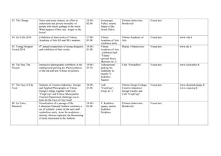 83. The Change Naïve and ironic fantasy, an effort to
understand and picture mentality of
people who throw garbage in the forest.
What happens if they stay longer in the
forest?
18:00 -
02:00
Sventaragis
Valley, nearby
Palace of the
Grand Dukes
Elzbieta Jankovska-
Bortkevich
Visual arts
84. Art Cells 2014 Exhibition of final works of Vilnius
Academy of Arts BA and MA students.
17:00 -
01:00
Vilnius
Academy of Arts
exhibition halls
Vilnius Academy of
Arts
Visual arts www.vda.lt
85. Young Designer
Award 2014
4th
annual competition of young designers
and exhibition of their works.
18:00 -
01:00
Vilnius
Academy of Arts
, exhibition hall
“Titanic“
(ground floor),
Maironio str. 3
Marius Urbanavicius Visual arts www.dic.lt
86. The Past, The
Present
Interactive photography exhibition in the
underground parking lot. Photosynthesis
of the old and new Vilnius in pictures.
19:00 -
23:30
Underground
parking lot,
Gedimino av.
(nearby V.
Kudirkos
Square)
Club “Fotokablys” Visual arts www.fotokablys.lt
87. The Face of City
Food
Students of Creative Industries’ Design
and Applied Photography at Vilnius
Design College together with Café
“CiopCiop” and Vilnius Municipality
Tourism Department challenge you to
look for the Face of City Food!
18:00 -
21:00
Café
“CiopCiop“,
Zveju str. 2
Vilnius Design College,
Creative Industries’
Design Faculty and
Café “CiopCiop“
Visual arts www.dizainokolegija.lt,
www.ciopciop.lt
88. Let Unity
Blossom!
Visualization of a passage of the
Lithuanian National Anthem combines a
set of symbols: a knot on the note staff
symbolizes unity, stone for sculptures –
eternity, flowers represent the blossoming
of unity mentioned in the Anthem.
18:00 -
02:00
V. Kudirkos
square, nearby
Kudirkos
Sculpture
Elzbieta Jankovska-
Bortkevich
Visual arts
 