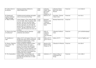 89. Culture Storm in
the Museum
Opening of painting exhibition by
Andrius Makarevicius.
20:00 -
00:00
Lithuanian
Theatre, Music
and Cinema
Museum,
Vilniaus str. 41
Lithuanian Theatre,
Music and Cinema
Museum
Visual arts www.ltmkm.lt
90. Painting and
Graphics Exhibition
“Riga Vernissage”
Exhibition presents paintings and graphic
works of seven artists from Riga.
20:00 -
00:20
Boksto str. 4/2 Association “Russian
Culture Centre”
Visual arts www.rkc.lt
91. Black on White Colours change us. They soften the edges.
Cover the faults. Make the qualities stand
out more. And cover up certain things.
However, they hide not the face features.
Not face expressions. No, they hide the
internal world. The vibrations of the soul.
The fear. The hope. When there are no
colours visible, the human soul comes out
to surface.
21:00 -
23:00
Restaurant
Windows of the
“Amberton”
Hotel, Odminiu
Square
Ramunas Danisevicius Visual arts
92. Discover the Castle
of Architecture!
Get acquainted with the Lithuanian
architecture and architects!
18:00 -
00:00
Office of
Lithuanian
Architects’
Union, Kalvariju
str. 1
Lithuanian Architects’
Union
Visual arts www.architektusajunga.l
t
93. Installation of
Light
Gallery (AV17) will surprise Vilnius city
dwellers and visitors with an unexpected
installation by Rafal Piesliak, a young
creator of conceptual sculpture.
19:00 -
23:00
Gallery (AV17),
Ausros Vartu str.
17
Gallery (AV17) Visual arts www.av17gallery.com
94. Mosaic of Radvilas
Cote of Arms “The
Trumpets“
Nearby the Museum of Radvilas Palace
rtist Robertas Gritenas will create a
mosaic from ceramics and cobalt glass -
Radvilas Cote of Arms “the Trumpets“.
From 18:00 to 01:00 all exhibitions of the
Museum will be open for vistors free of
charge. From18:00 to 20:00 guided tours
will take place (free of charge).
18:00 -
01:00
Museum of the
Radvilas Palace,
Vilniaus str. 24
Lithuanian Art Museum Visual arts www.ldm.lt
95. The Anamorphosis Vilnius College of Technologies and
Design students experiment with space
and sight that get united only in a single
point of view.
18:00 -
02:00
Gedimino av. 27 Vilnius College of
Technologies and
Design
Visual arts www.vtdko.lt
 